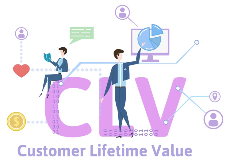 What is Customer Lifetime Value?