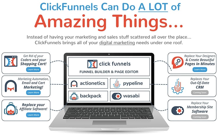 clickfunnels