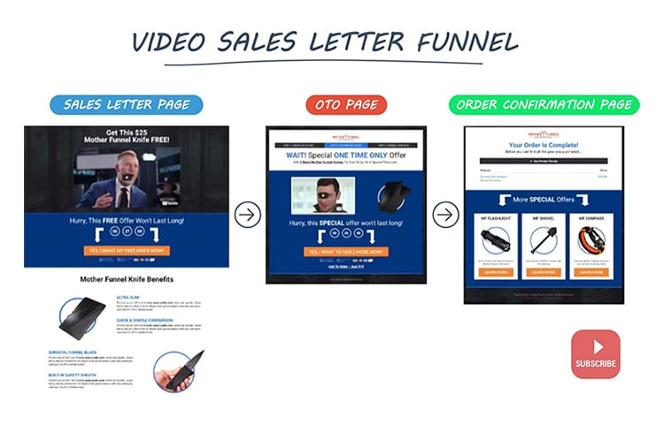 video sales letter funnel