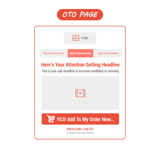 one time offer page