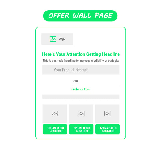 offer wall page