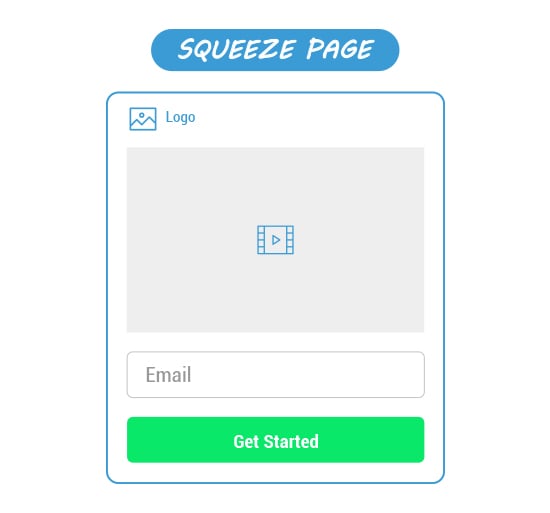 squeeze page