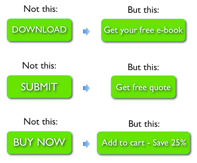 Call-to-action specific reflection of what a customer will want. 