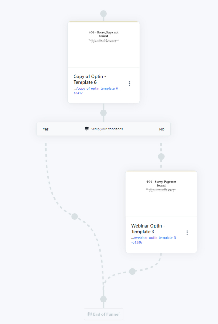 Visual Funnel Flow Builder