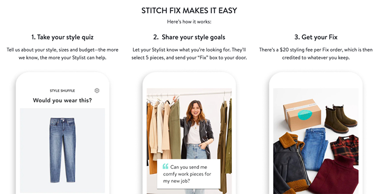 Another innovative example is Stitch Fix, which allows customers to try on clothes and only pay for what they keep.