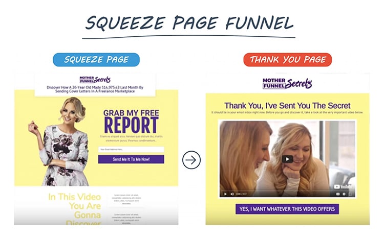 squeeze page funnel