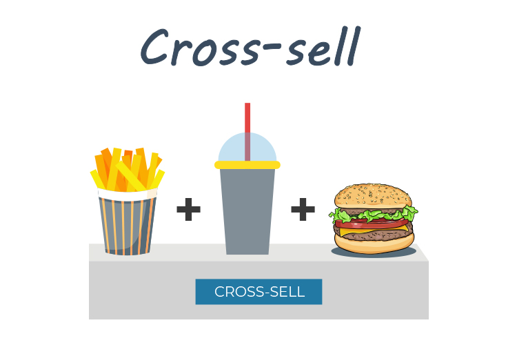 Cross-Sells