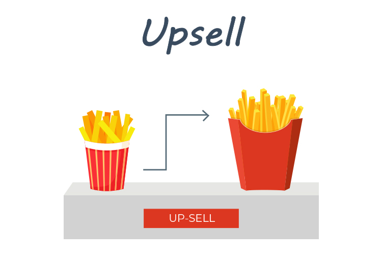 Upsells