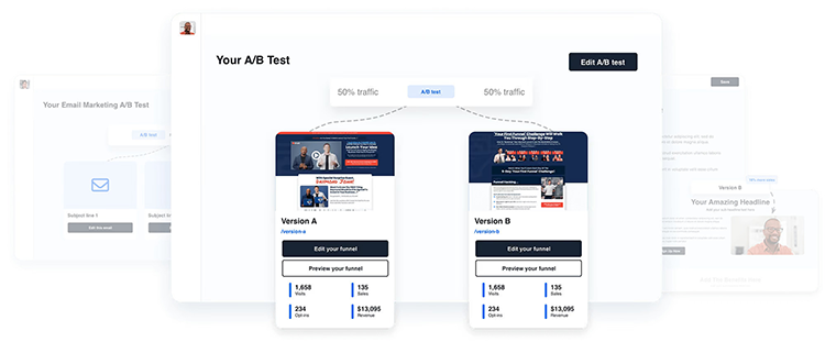 A/B Testing — Avg Cost. $40/Month