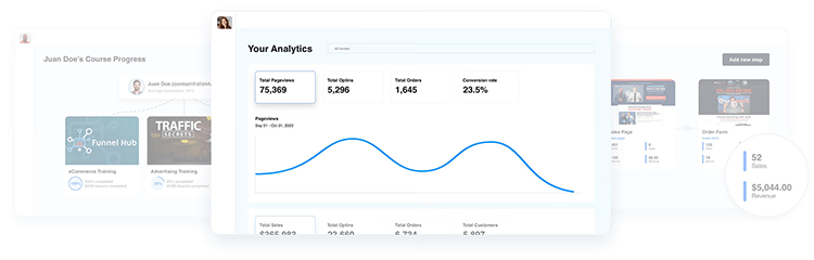 Exhaustive Analytics — Avg. Cost $50/Month