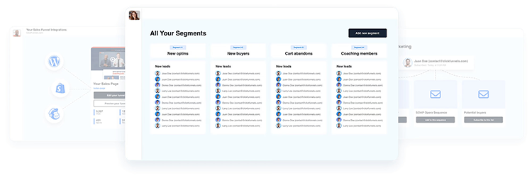 Marketing Workflows — Avg. Cost $15/Month
