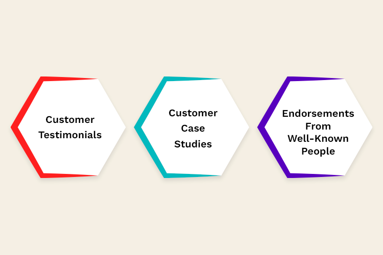 Three hexagons with text: "Customer Testimonials," "Customer Case Studies," and "Endorsements From Well-Known People," in red, teal, and purple outlines respectively.