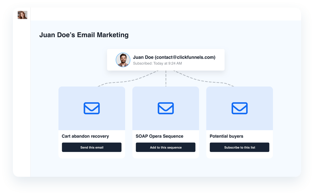 email marketing collection