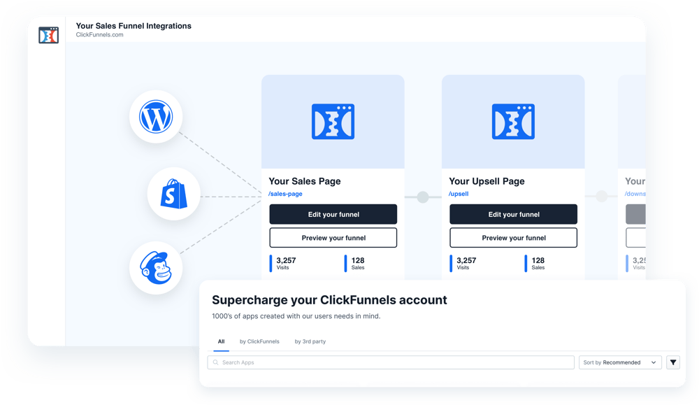 third party collaboration example