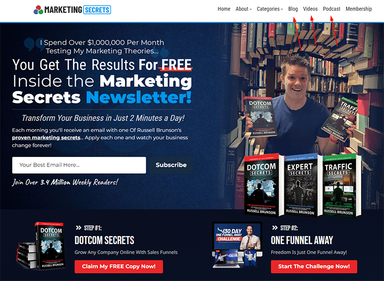 Screenshot of a marketing secrets webpage featuring a headline about generating monthly revenue, a man holding books, an email signup form, and a section promoting books and free trials.