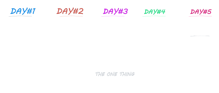 Creating a Soap Opera Sequence That Sells [GUIDE]