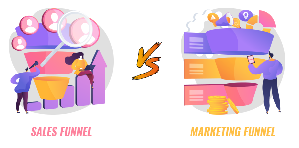 Sales Funnels Vs Marketing Funnels – What is the Difference?