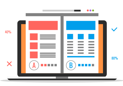 4 Dead Simple Split Tests For Your Order Form